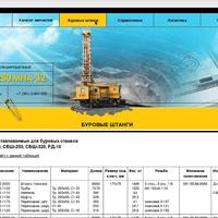 Страница Буровые штанги СБШ-250