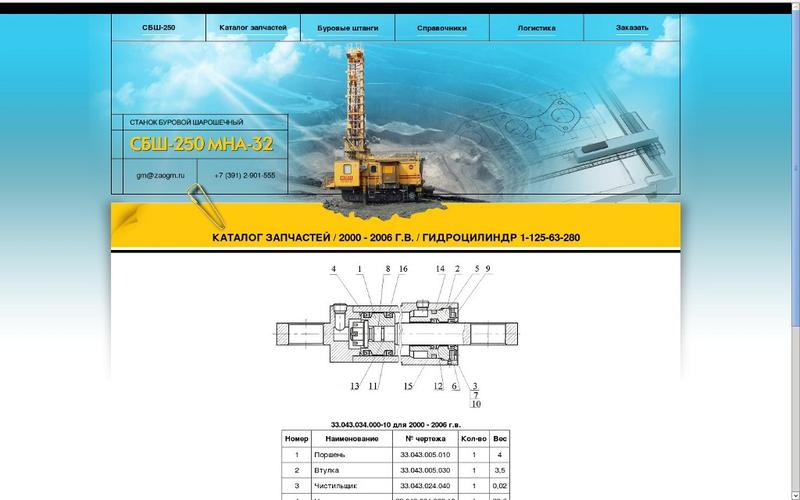 Страница каталога запчастей СБШ-250